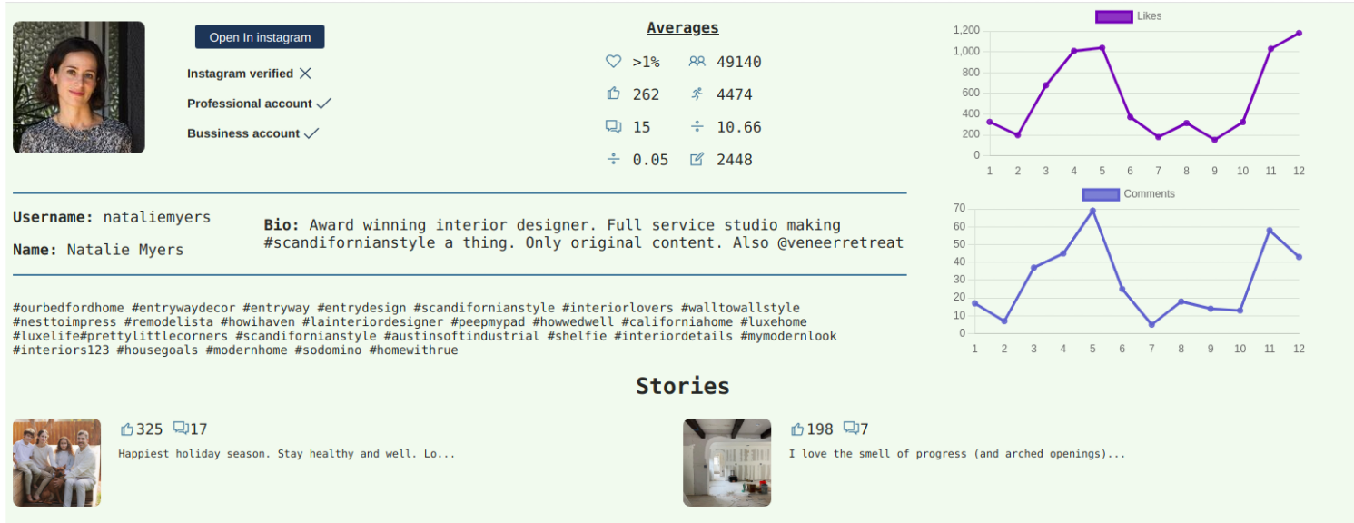 list example